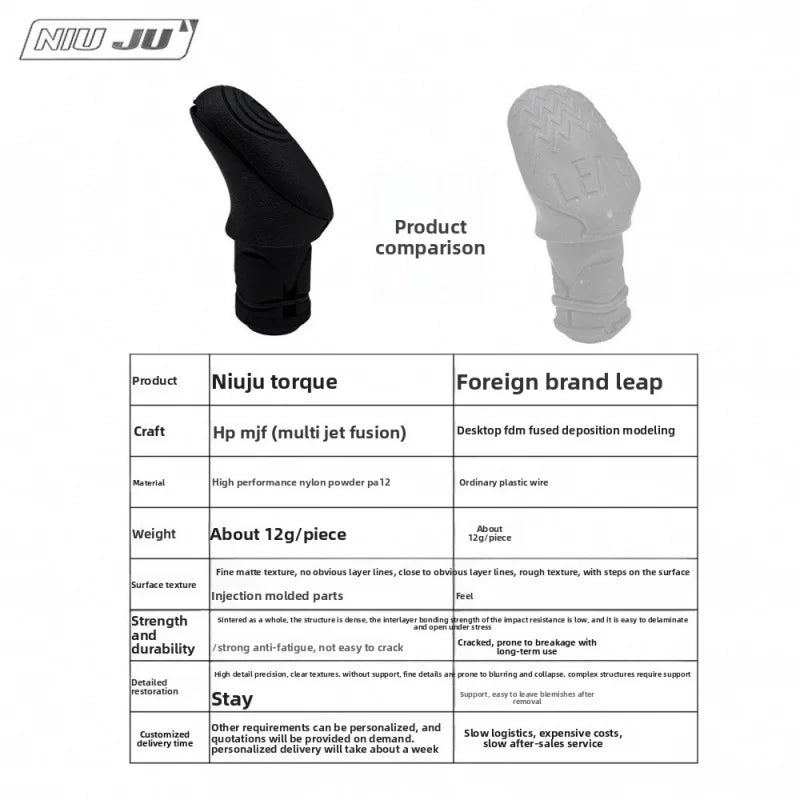 For SRAM AXS Blips Wireless Shift Button TT Bar Mount LEAP SRAM Wireless Base Auto Accessories
